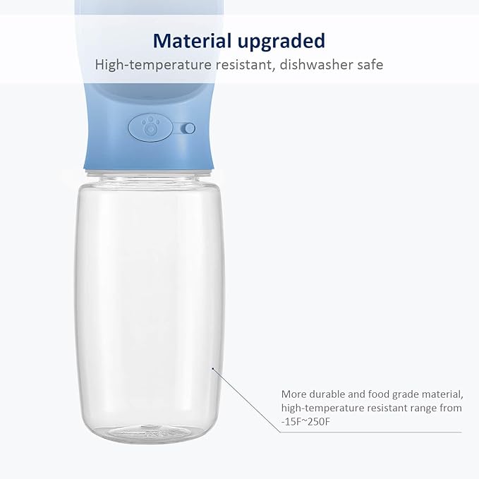 WePet Portable Dog Water Bottle, 19 OZ, Leak Proof Puppy Water Dispenser with Drinking Feeder for Pets Outdoor Walking, Hiking, Travel, Food Grade Plastic