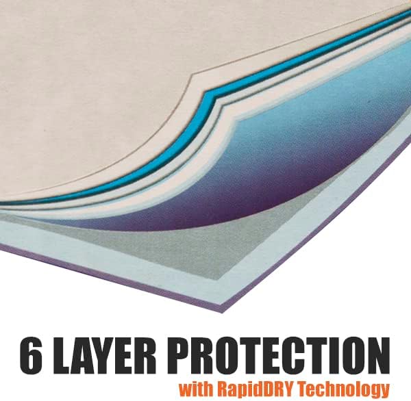 BV Puppy Pads Leak-Proof 300 Count 22"x 22" - Absorbent Pee Pads for Dogs with 6-Layer Design, Rapid Dry Sheet & Built-in Attractant - Dog Pad with Odor Control, Perfect for Puppies & Senior Dogs