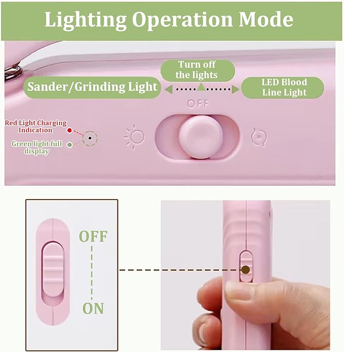 Pupnourish Nail Trimmer, The Safetrim by Pupnourish, 2 in 1 Nail Clipper and Grinder with Light, Grinder Silent, Splash Guard, Suitable for Dog & Cat (White)