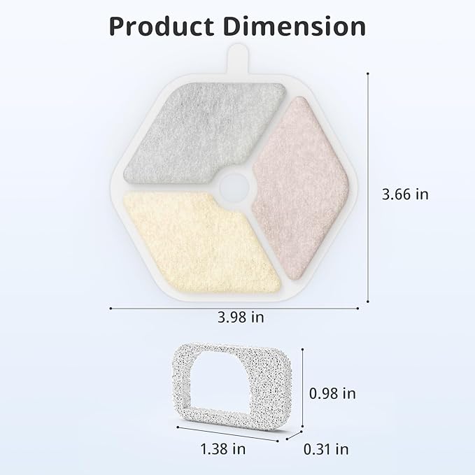 18+18 Pack Cat Water Fountain Filter & Sponges for 152oz/4.5L Wireless Cat Water Fountain,Triple Filtration System for PTM-643 models