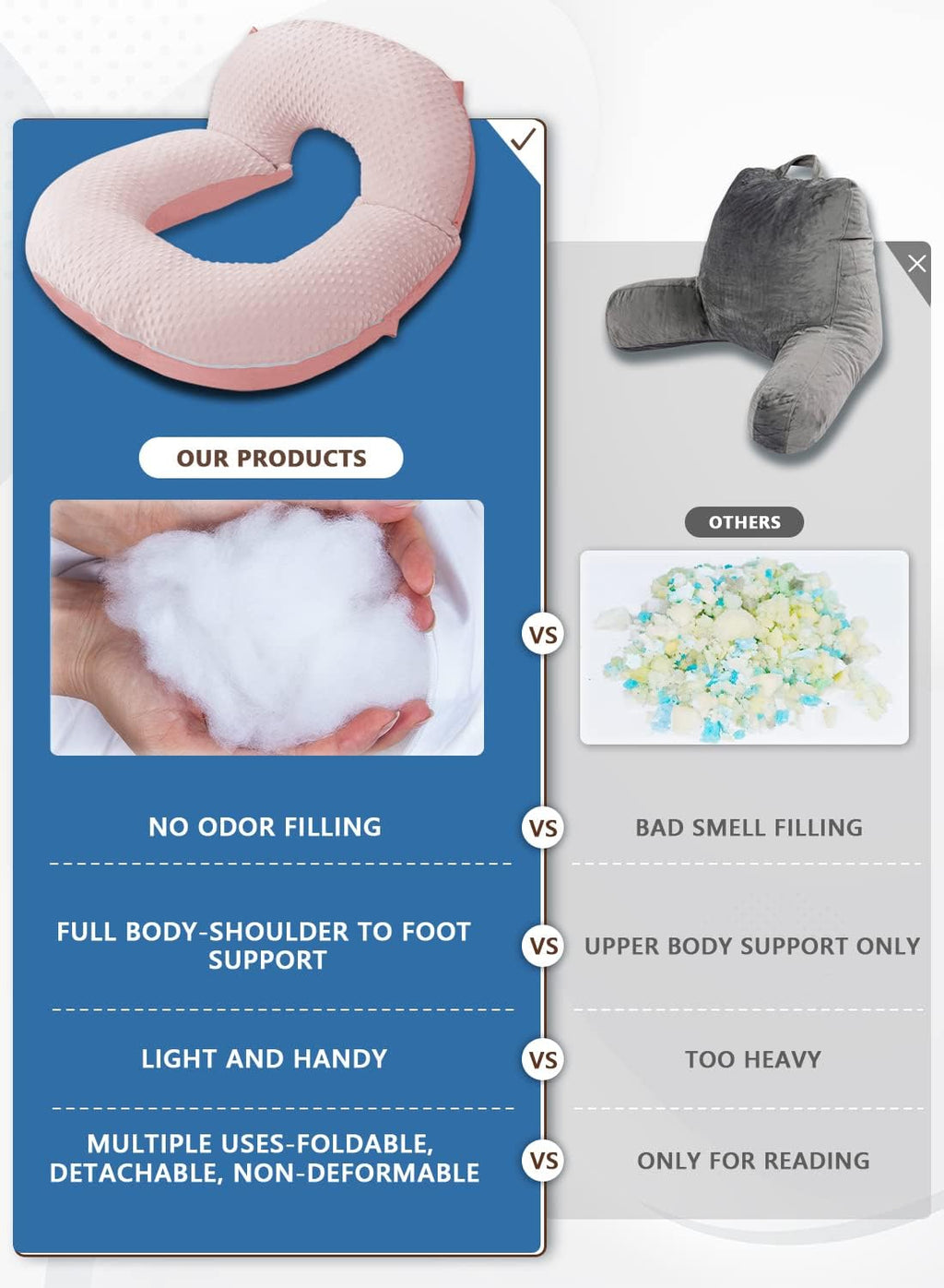 INSEN Reading Pillow, Back Pillow for Sitting in Bed and Couch, Gaming Pillow for Adults, Sit Up Support for Bed, Pink Bubble Velvet