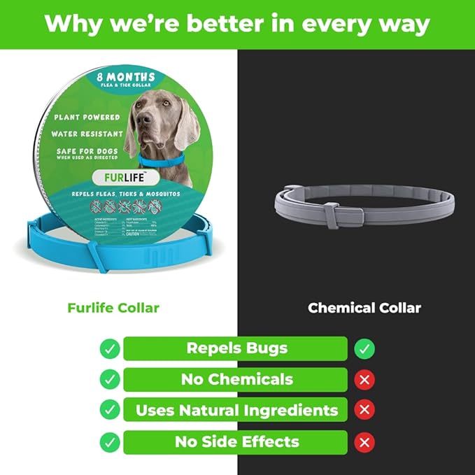 FurLife Flea and Tick Collar for Dogs – Waterproof Blue Dog Collar, Pet Supplies for Tick and Flea Prevention for Dogs, Safe for All Breeds