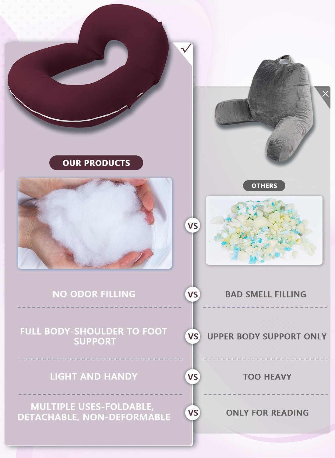 INSEN Reading Pillow for Sitting in Bed Adult, Back Pillow for Bed Sitting Up, Use for Relaxing and Gaming, Suitable for Adults & Kids(Cooling Wine, Basic)