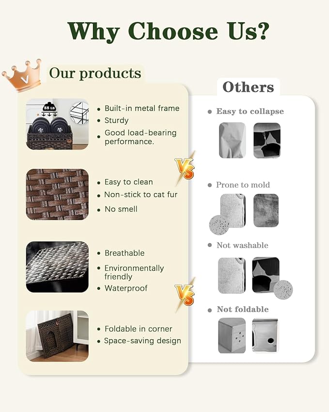 Cat Beds for Indoor Cats Extra Large Double Cat Cave Pet Cube, Handwoven Rattan Cat Houses with Double-Sided Soft Cushions, 18.5 x 20.5 x 19.1 Inches Foldable Hideaway in Living Room Brown