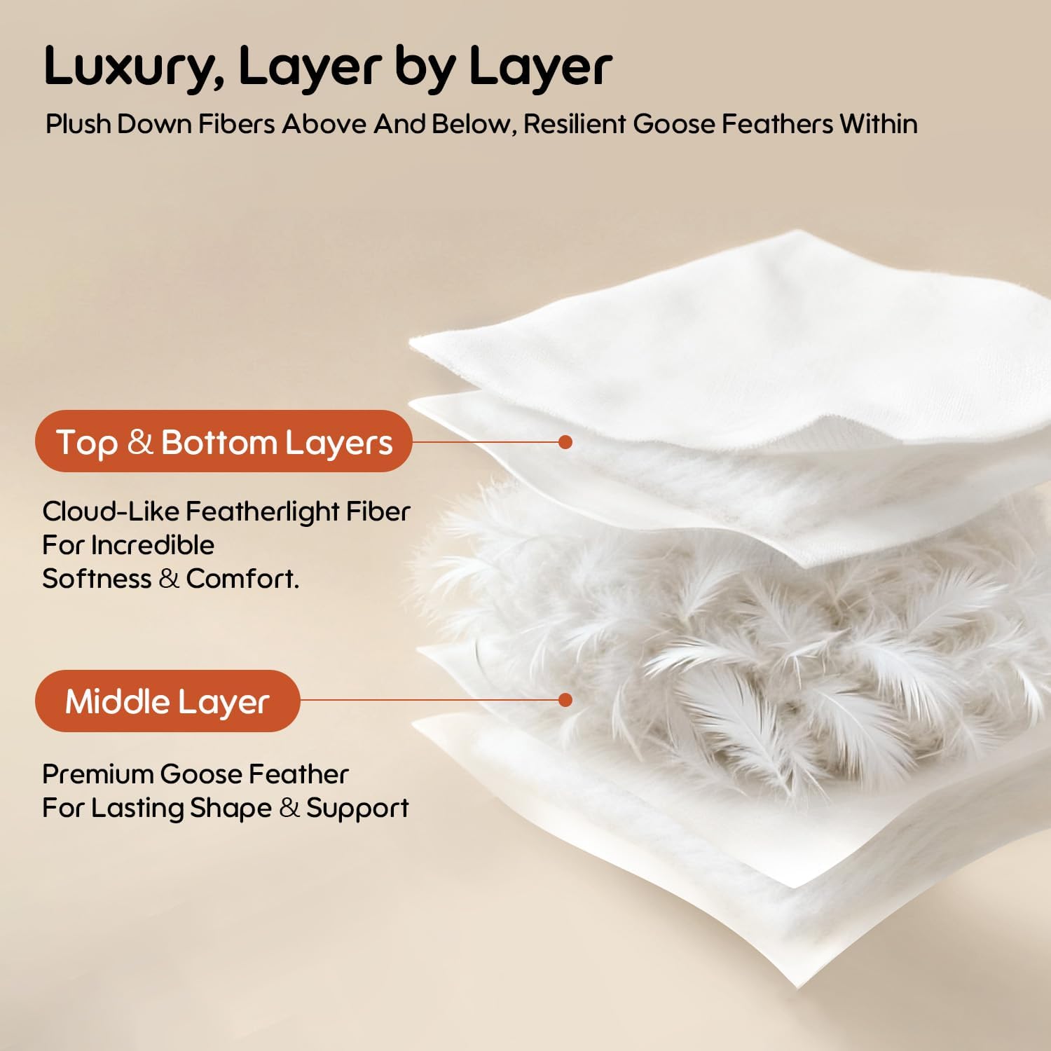Goose Feather Down Fiber Pillows Queen Size Set of 2, Luxury 3-Chamber Pillows with Soft & Down-Proof Cover, Fluffy Plush Hotel Bed Pillows for Side, Back & Stomach Sleepers, 20"x30"