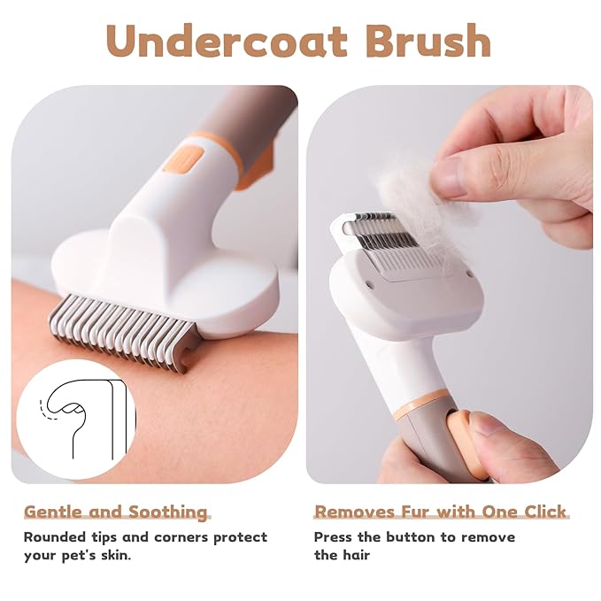 Dog Rake and Gently Removes Loose Dog Hair Brush Undercoat Mats and Tangled - Deshedding Grooming Tool for Dogs & Cats - Self Cleaning Slicker Brush - All Hair Types