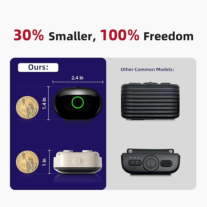 2025 Upgraded Shock Collar for Dogs, Dog Training Collar with Remote Control for Medium Large Dogs, 3 Training Modes - Beep, Vibration and Shock with Safety Lock, IPX7 Waterproof, Rechargeable,White