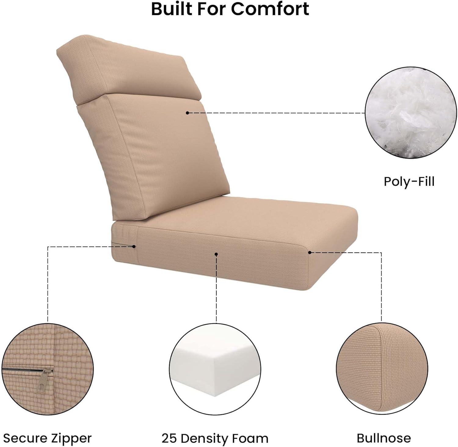 Covers & All CoverRite Rectangle High Back Chair Cushion, 600 Denier, Foam Seat and Poly Fill Back Outdoor High Back Chair Cushions, Water, UV and Fade Resistant for Patio High Back Chair Cushions