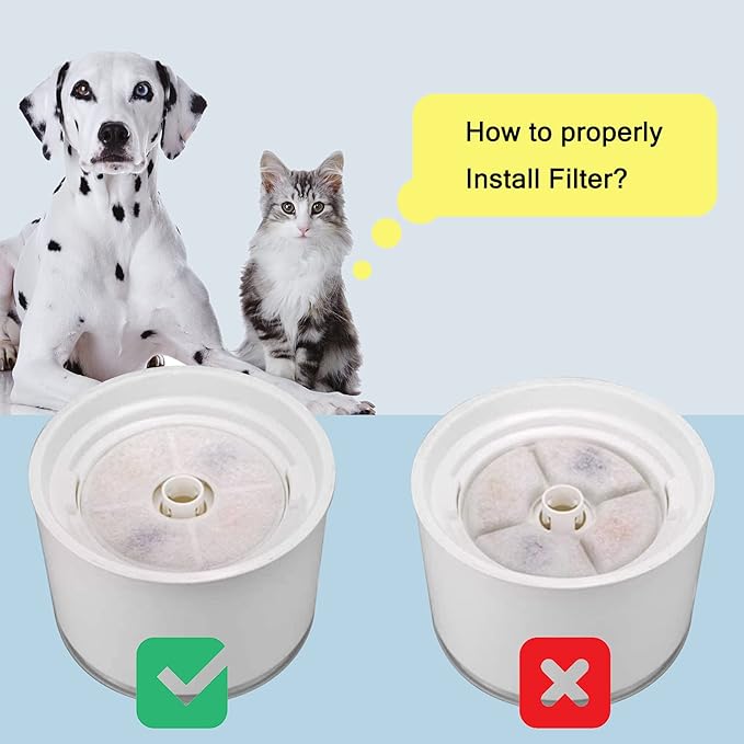 Cat/Pet Water Fountain Filters, 12 Pieces Set Pack of 8 Replacement Filter Fit for 81oz/2.4L, 3 Filtration System with 4 Pre-Filter Sponges