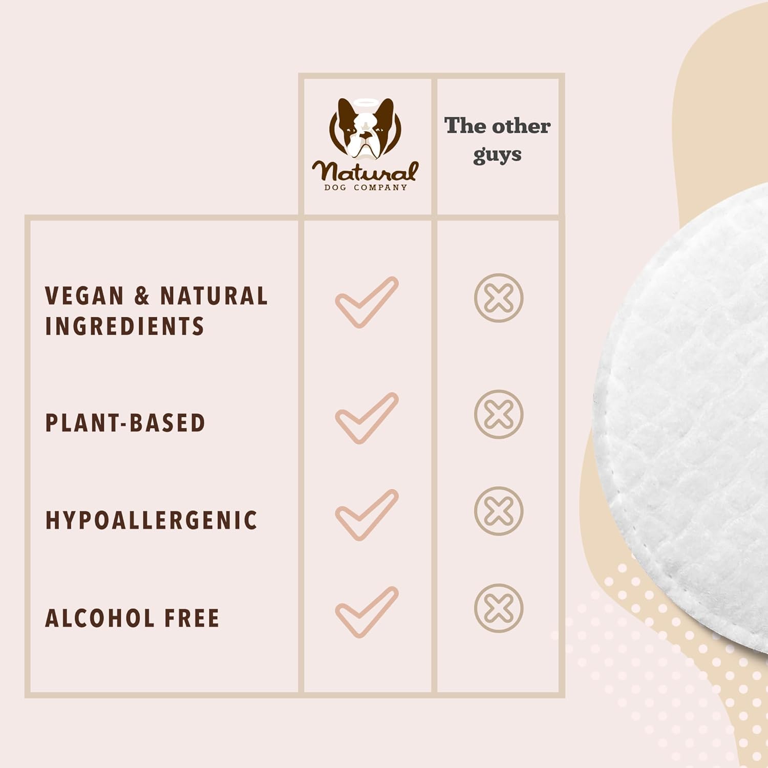 Natural Dog Paw Wipes -50 Ct- Organic, Vegan Pet Paw Wipes for Dogs, Eco-Friendly Dog Paw Wipes for Dogs, Ideal for Removing Dirt, Allergens & Moisturizes Dry Cracked Paws, Coconut Oil & Cocoa Butter