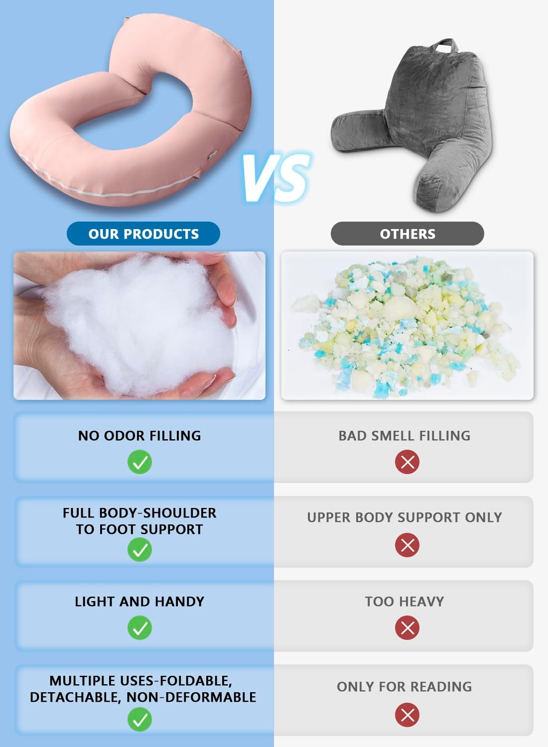 INSEN Reading Pillow, Back Pillow for Sitting in Bed and Couch, Gaming Pillow for Adults, Sit Up Support for Bed (Cooling Cotton-Apricot, Basic)