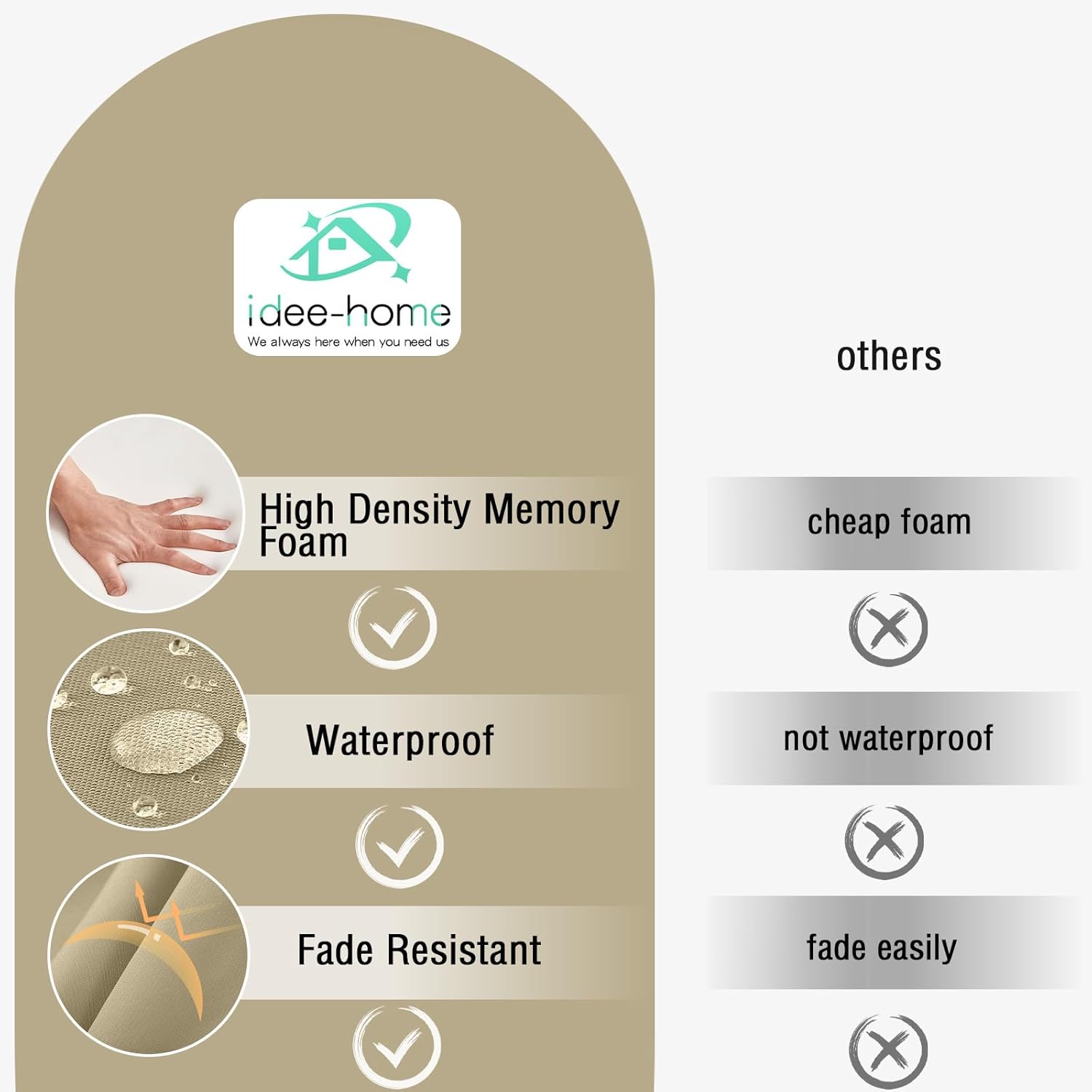 idee-home Outdoor Cushions for Patio Furniture, Outdoor Seat Cushion, Waterproof Couch Hampton Bay Deep Seat Replacement Chair Cushions for Garden Lawn Backyard Deck, 22 x 22