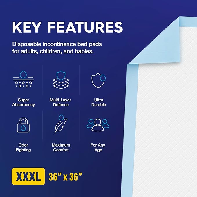 50 x PULP Incontinence Underpads 36" x 36" | XXXL Bed Pads Disposable Adult | Super Absorbency Chux Pads for Adults, Children & Babies | Incontinence Bed Pads & Pee Pads | FSA & HSA Eligible