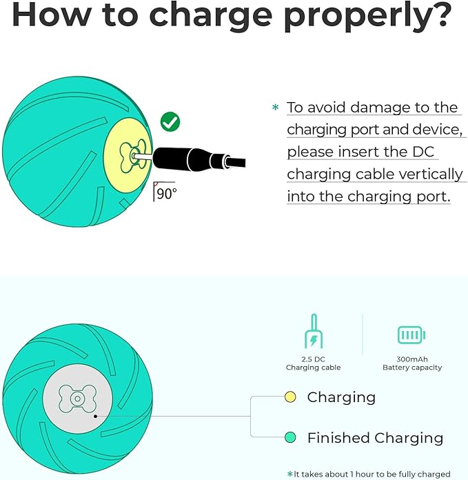 Interactive Dog Toys, Wicked Ball PE, 3 Interactive Modes,Enhanced Rubber Active Rolling Dog Toy with LED Lights for Medium Large Dogs, Motion-Activated Dog Stimulation Toy for Boredom Relief