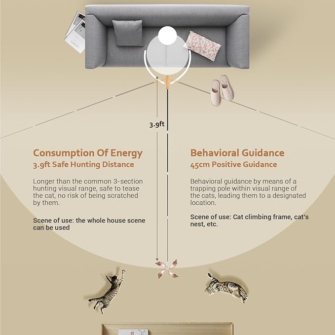 ROSAUI Cat Teaser Wand Toys, Interactive Bird Toy for Indoor Kittens, 53.15’’ Long Cat Fishing Pole Toys, 2X Wires and 5X Natural Refills, Sustainable Wooden Handles, Exercising, Playing