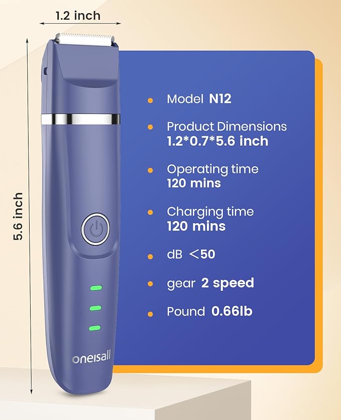 oneisall Dog Clippers & Dog Paw Trimmer 4-in-1 Cordless Grooming Kit: 2-Speed Low Noise Clippers with Rechargeable Quiet Nail Grinder for Dogs & Cats (Blue)