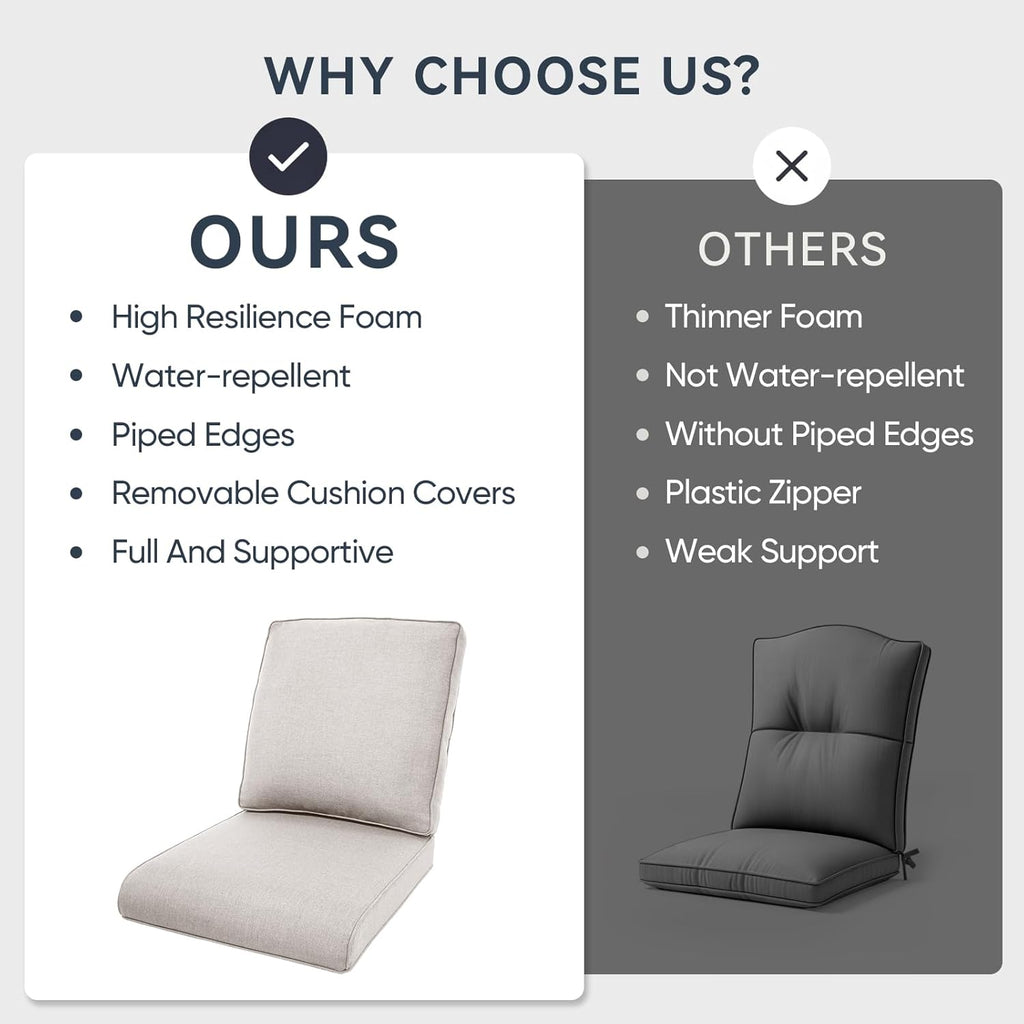 8-Piece Outdoor Patio Cushion Set - Fade & Water Resistant with Removable Olefin Cover, 22x24x4 Inch Memory Foam Cushions for Wicker Sectional Sofa – Beige/Regular