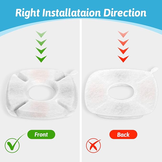 28 Pcs Cat Water Fountain Replacement Filters-14 Pack Water Fountain Filters 14 Pack Pre-Filter Sponges, Pet fountain replacement filters Fit for 95oz/2.8L Cat Pet Fountain, white + black