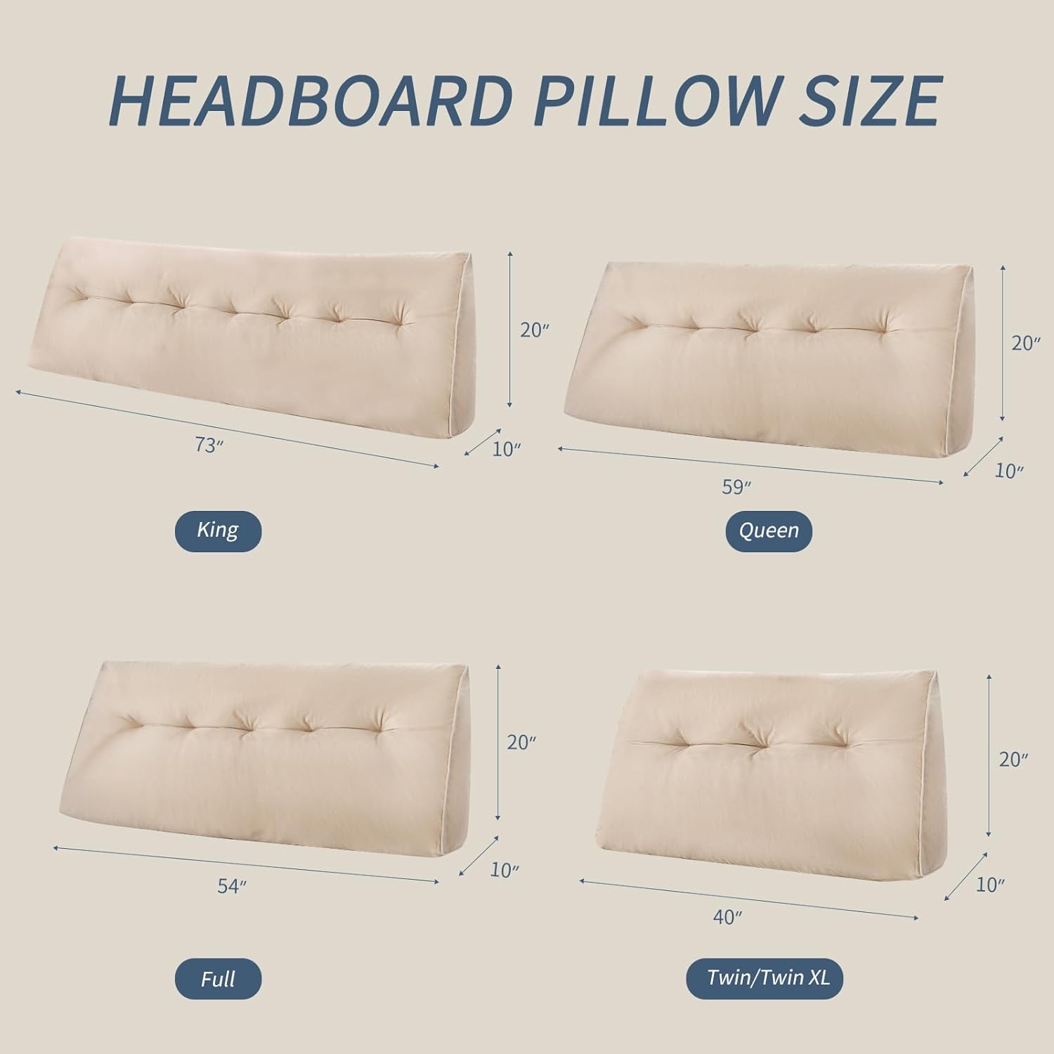 Headboard Wedge Pillows Full, Ergonomic Bed Triangular Headboard Pillow, Thickened Backrest Cushion for Reading in Dorm Bed Sofa, Beige, 54in