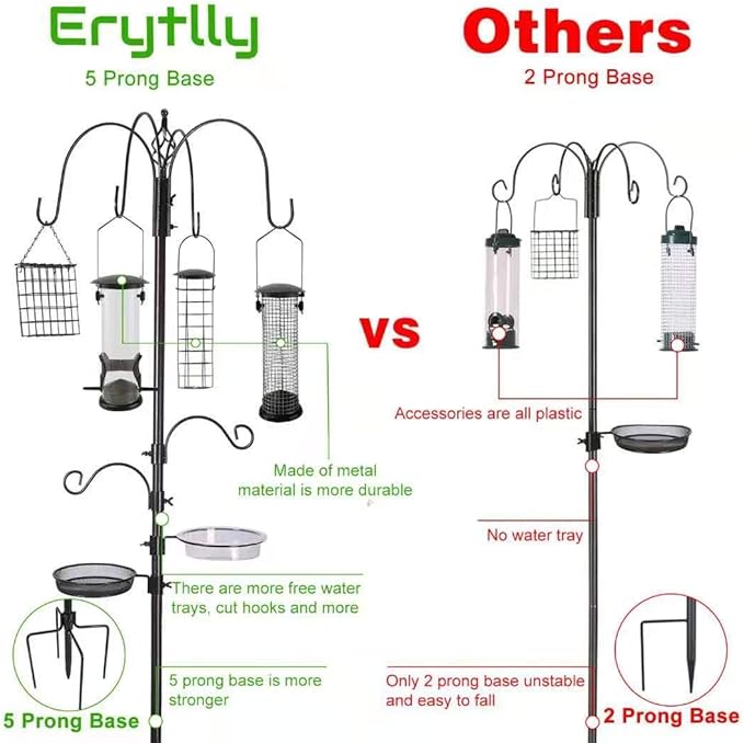 Bird Feeding Station Kit Pole Wild Bird Feeder Hanging Planter Hanger Multi Feeder Hanging with Metal Suet Feeder Bird Bath for Attracting Wild Birds