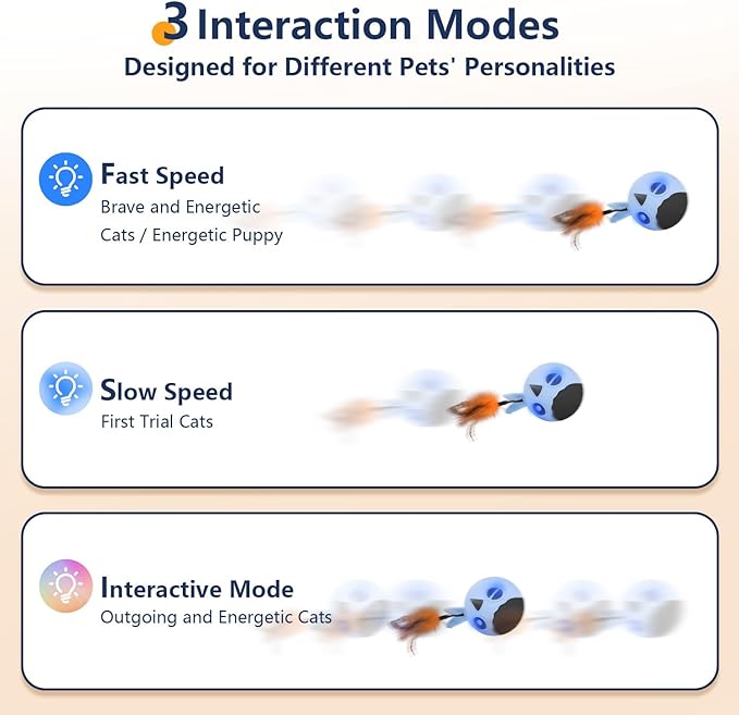 ORSDA Cat Toys, Interactive Cat Toy for Indoor Cats, Automatic Moving Ball Bird for Indoor Adult Cats Kitten Toys All Breeds, Fast Rolling Motion Activated Chirping Stimulating Light, 2 Feather Refill