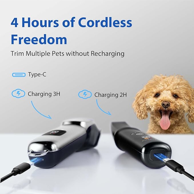 Dog Grooming Kit, Dog Clippers for Grooming for Thick Curly Coats, Professional Pet Hair Shaver Paw Trimmer Cordless Rechargeable Low Noise for Dogs Cats Animals Face Ear