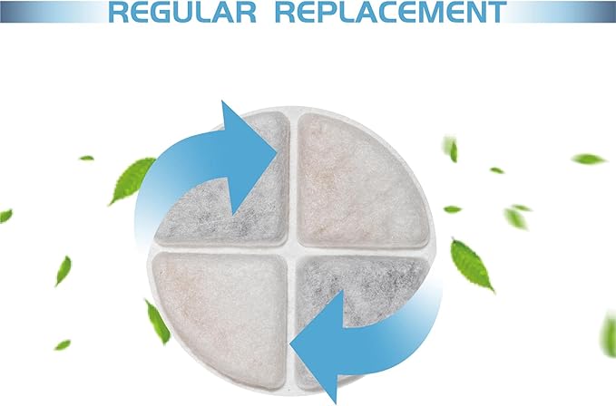 12 Pack Cat Water Fountain Filters Compatible with Pet Fountain Filters Replacement, Pet Filters for Water Fountain