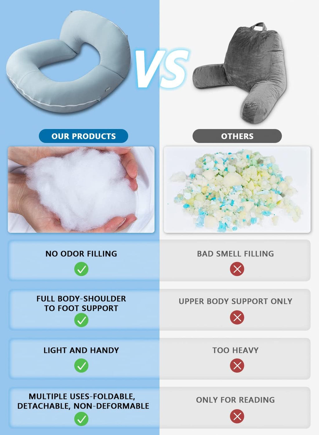 INSEN Reading Pillow, Back Pillow for Sitting in Bed and Couch, Gaming Pillow for Adults, Sit Up Support for Bed, Green Jersey