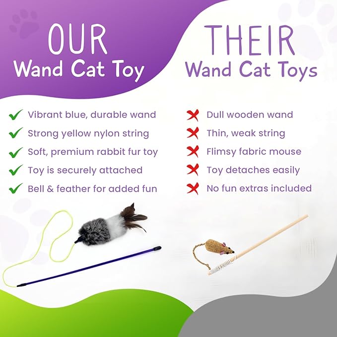 Interactive Cat Toy Wand with Feather and Bell- Vibrant Blue-Violet Wand Cat Toys for Indoor Cats- Feather String Toy for Cats and Kittens.