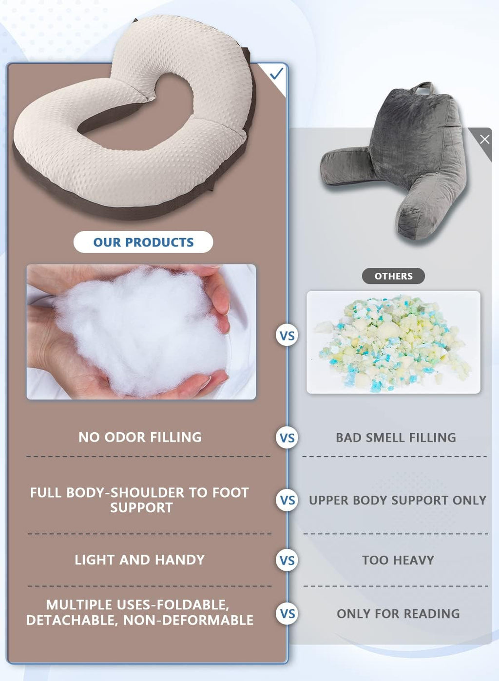 INSEN Reading Pillow, Back Pillow for Sitting in Bed and Couch, Gaming Pillow for Adults, Sit Up Support for Bed, Brown Bubble Velvet