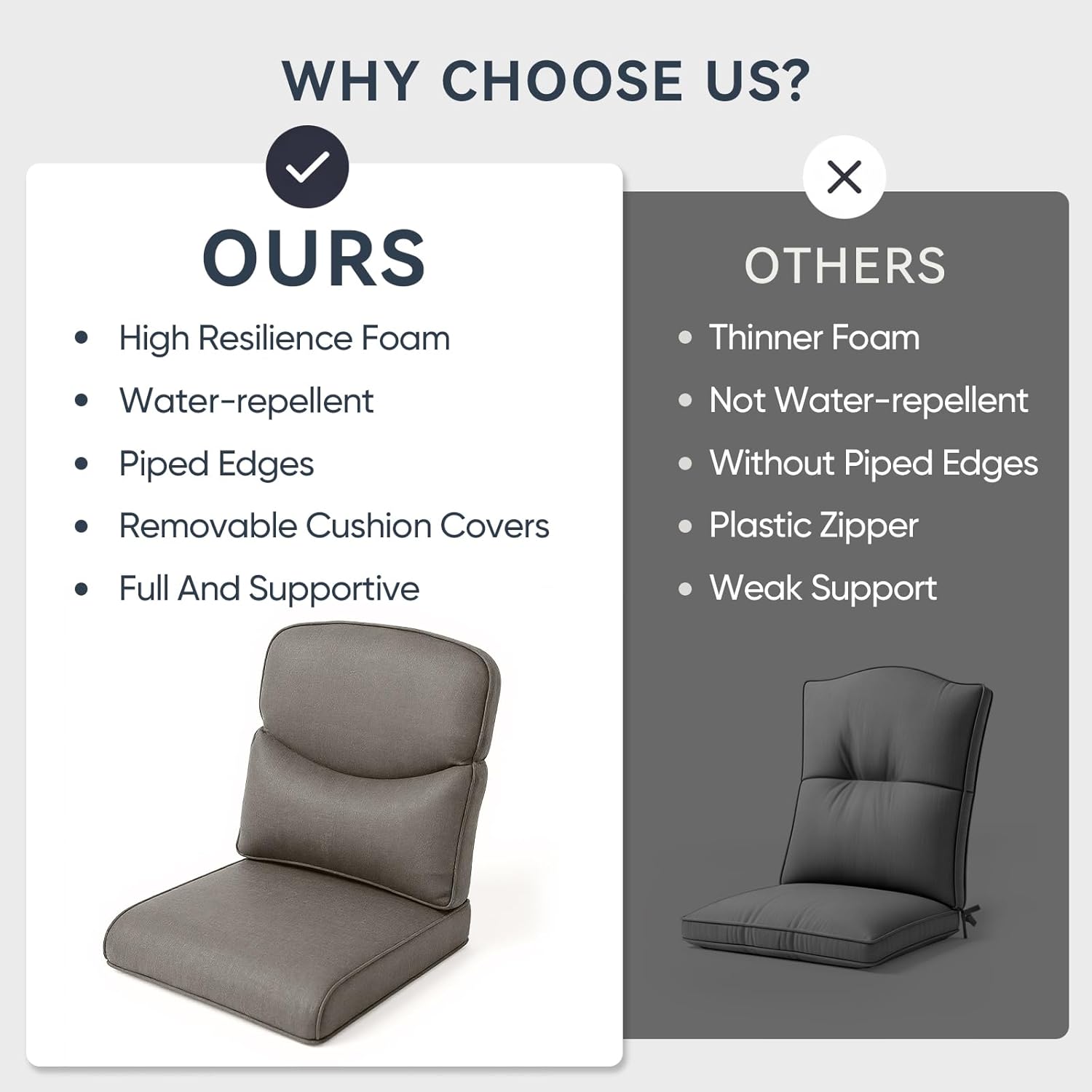 7-Piece Outdoor Patio Cushion Set - Fade & Water Resistant with Removable Olefin Cover, 22x24x4 Inch Memory Foam Cushions for Wicker Sectional Sof - Grey/Crescent