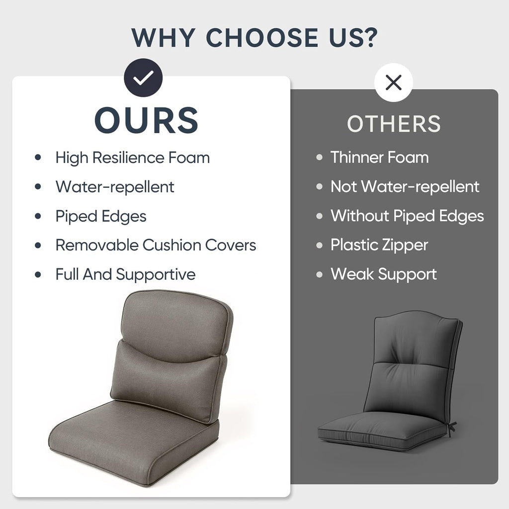 10-Piece Outdoor Patio Cushion Set - Fade & Water Resistant with Removable Olefin Cover, 22x24x4 Inch Memory Foam Cushions for Wicker Sectional Sofa – Grey/Crescent