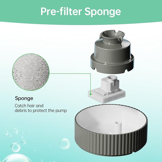 8 Packs Cat Water Fountain Filter for 2.1L/71oz Ceramic Cat Water Dispenser, 8 Carbon Filters & 2 Foam Filters for Porcelain Pet Water Fountain, Multi-Filtration System Activated Carbon Filter