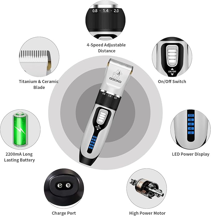 Goood Cat Clippers for Matted & Long Hair, Low Noise Paw Trimmer, Quiet Pet Hair Clippers (White)