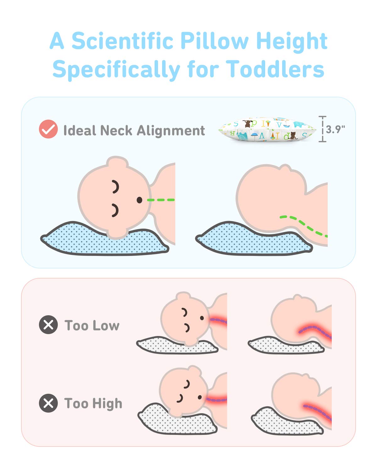 Babebay Toddler Pillow,13x18 Toddler Pillows for Sleeping, Machine Washable Kids Pillow with Soft Cotton Pillowcase, 1 Pack