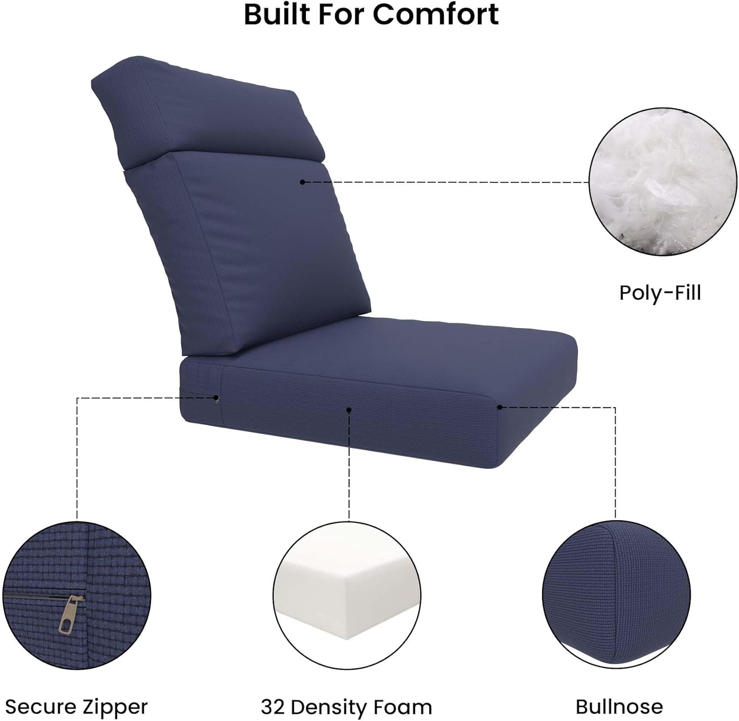 Covers & All CoverRite Rectangle High Back Chair Cushion, 600 Denier, Foam Seat and Poly Fill Back Outdoor High Back Chair Cushions, Water, UV and Fade Resistant for Patio High Back Chair Cushions