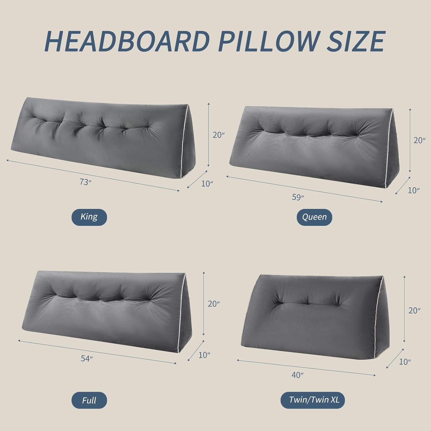 Headboard Wedge Pillows Twin/Twin XL, Ergonomic Bed Triangular Headboard Pillow, Thickened Backrest Cushion for Reading in Dorm Bed Sofa, Dark Grey, 39in