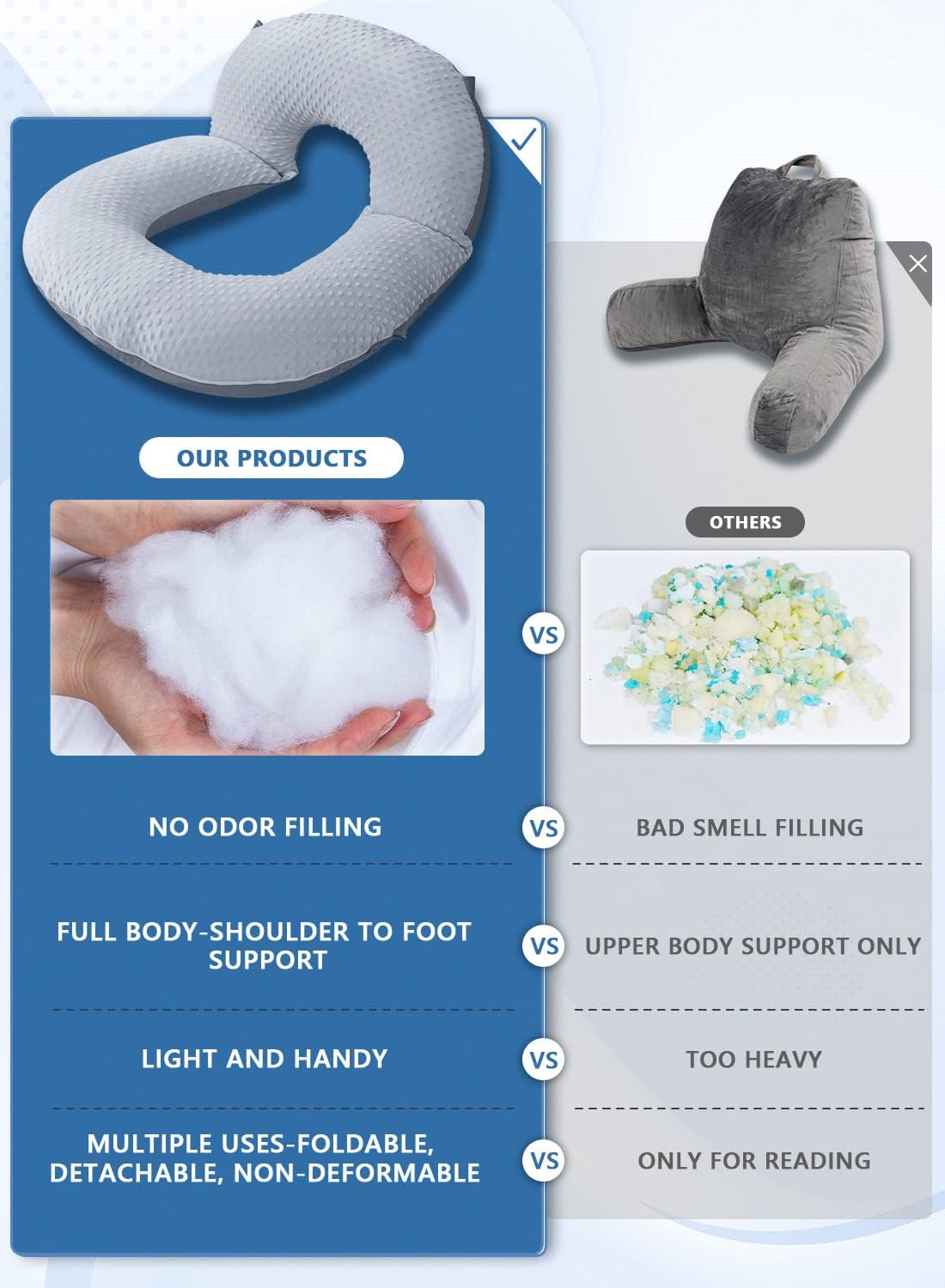 INSEN Reading Pillow, Back Pillow for Sitting in Bed and Couch, Gaming Pillow for Adults, Sit Up Support for Bed, Grey Bubble Velvet