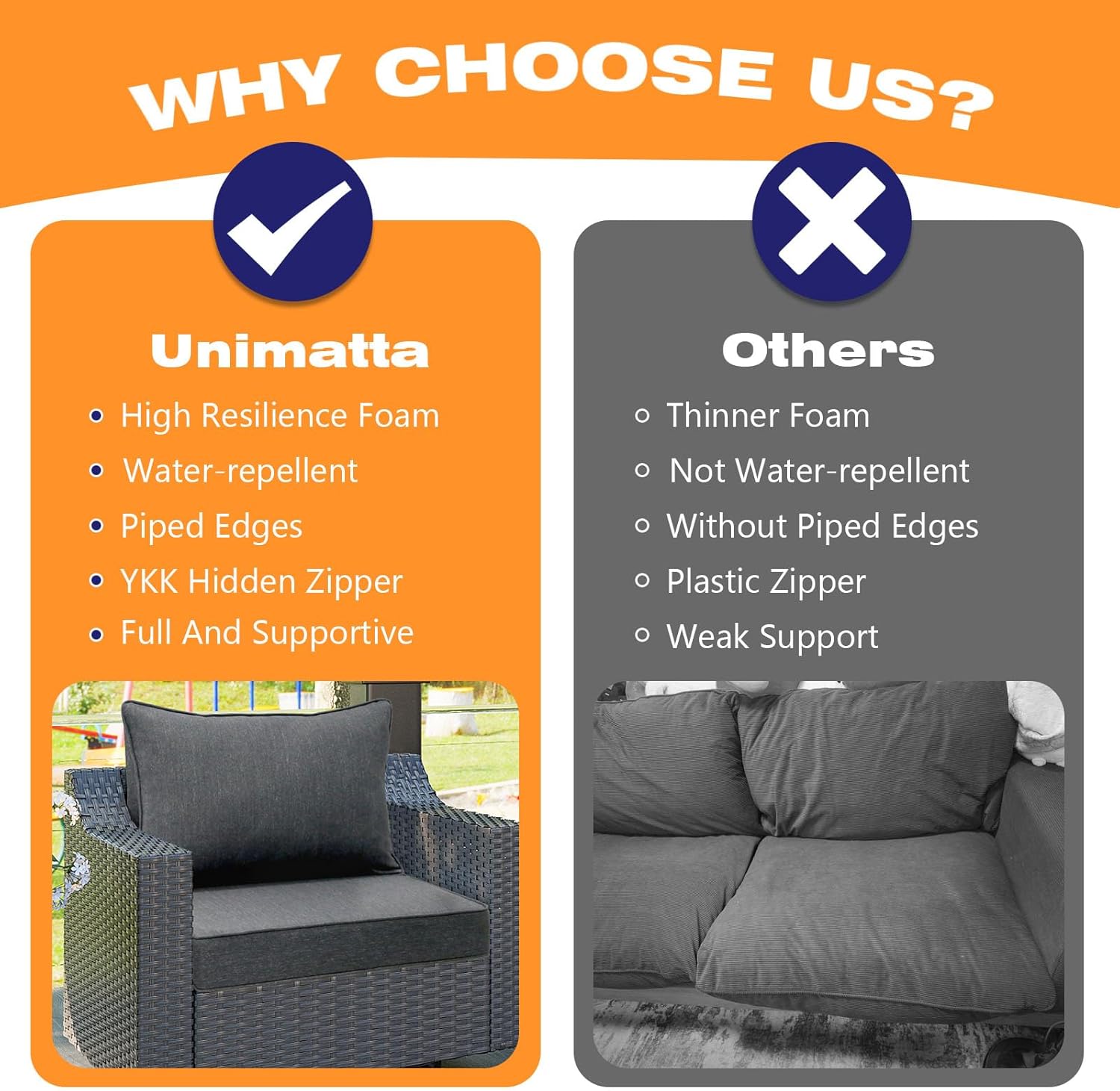 Outdoor Patio Chair Cushions Set, 24" x 24", Set of 2, Water-Repellent, Fade Resistant, Deep Seat Bottom and Back Cushion for Backyard, Couch, Sofa and Patio Furniture, Charcoal