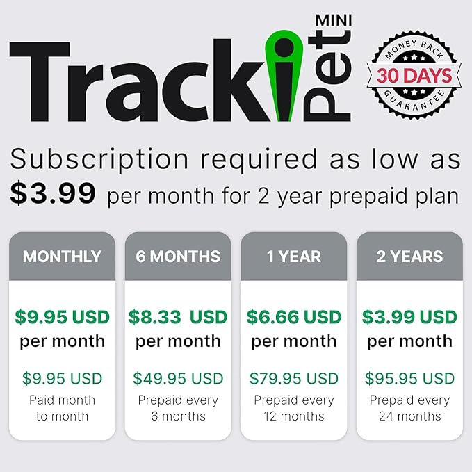 Tracki Dog GPS Tracker – Real-Time Dog Tracker & Pet Tracker – GPS Tracker for Dogs – Smart Alerts, Geo-Fence, Waterproof, Collar-Compatible – Long-Life Battery – iOS & Android (Subscription Required)