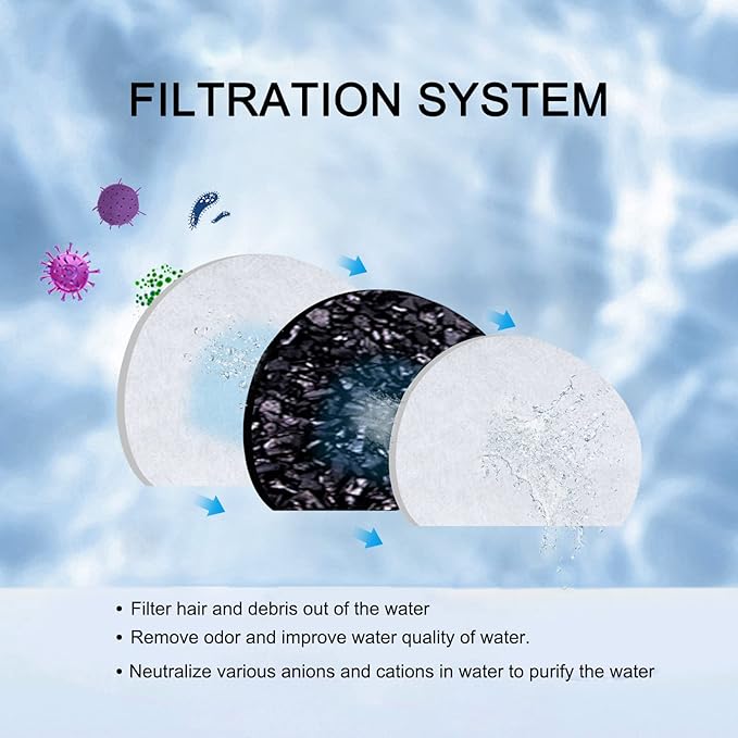 24/40 Pcs Replacement Carbon Charcoal Filters Dog and Cat Water Fountain Compatible with Multiple Pet Fountains. (20 Carbon Filters+ 20 Sponges)