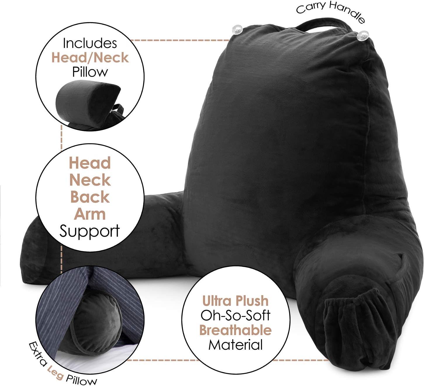 Nestl Reading Pillow with Shredded Memory Foam Includes 2 Neck and Lumber Support Pillows, Designed for Sitting Up in Bed and Couch, Back and Arms Adjustable Support for Adult & Teens, Black