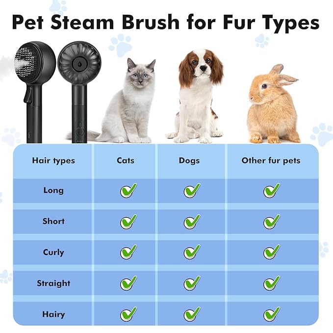 LACOKI Cat Brush, Cat Brushes for Indoor Cats Shedding, Cat Hair Grooming Brush with 2steam Modes for Short and Long Haired Pets Dogs Hair Grooming