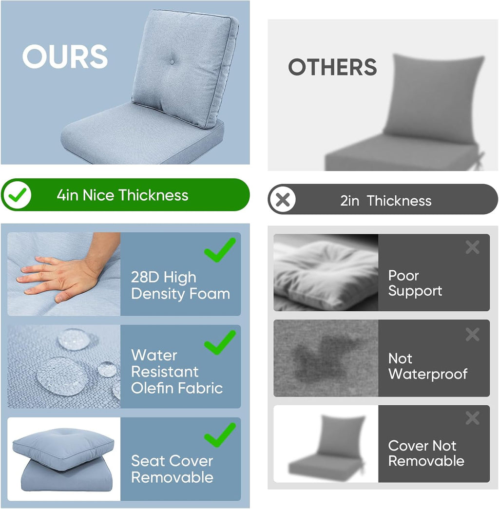 10-Piece Outdoor Patio Cushion Set - Fade & Water Resistant with Removable Olefin Cover, 22x24x4 Inch Memory Foam Cushions for Wicker Sectional Sofa – Baby Blue/Buckle