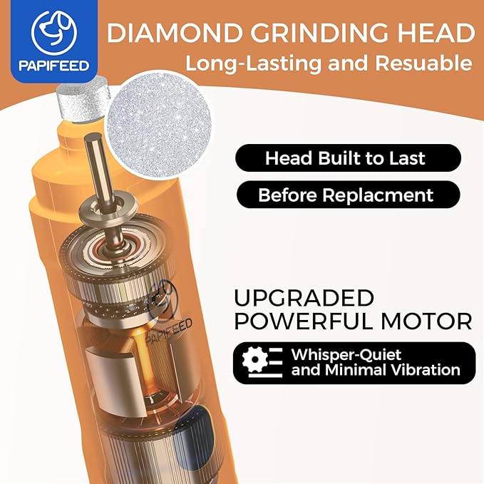 PAPIFFEED Dog Nail Grinder Upgraded with 2 LED Lights, 3-Speed Rechargeable & Quiet - Upgraded Electric Pet Nail Trimmer for Small Medium Large Dogs & Cats, Painless Paws Grooming Tool - Orange