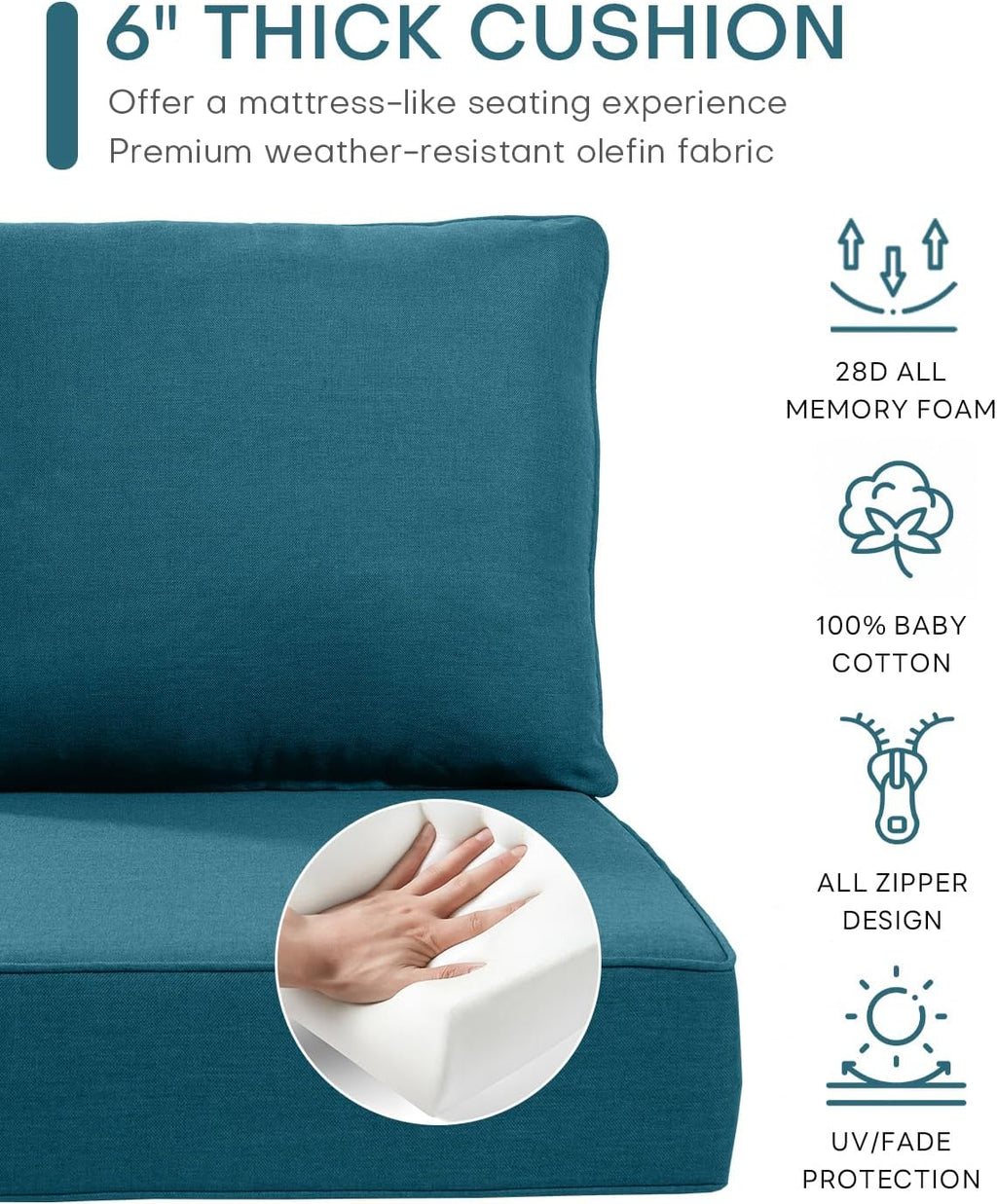 Luxury 22x24/22x25 6-Inch Outdoor Deep Seat Cushions Set of 6 - Comfortable Patio Zipper Chair Cushion for Wicker Dining Rocking Swivel Chairs Loveseat Couch Sectional Sofa - Peacock Blue