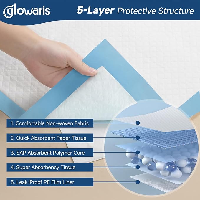 50 Count 30” x 36” XXL Disposable Underpads, Super Absorbent Leakproof Quick Drying, Baby Puppy & Adults Bed Pads Disposable Adult, Dog Pee Pads Extra Large, Incontinence Bed Pads