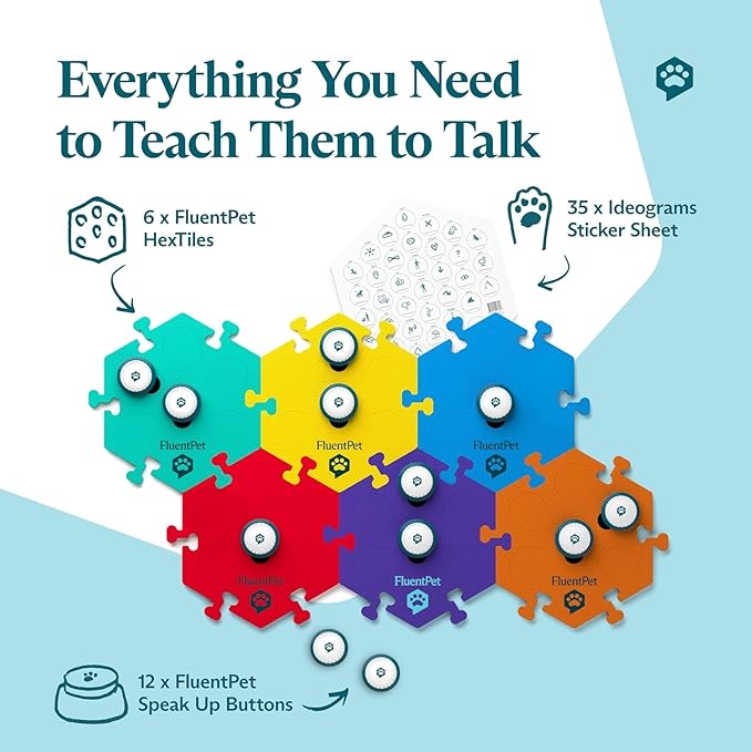 FluentPet Speak Up! Key Vocab Kit with Clearer Upward-Facing Sound - 12 Recordable Buttons w/Pre-Installed Batteries, 6 HexTile Button Mats - Training Dog & Cat Communication Buttons