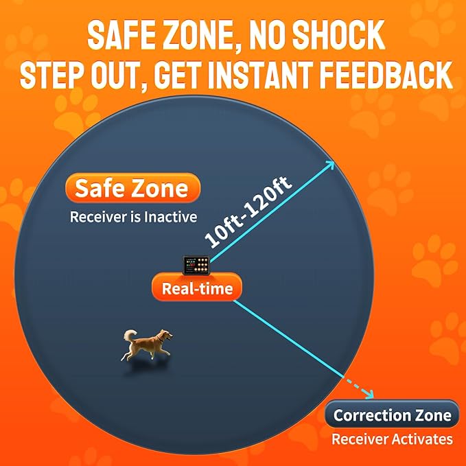 2025 Upgraded Wireless Dog Fence, Dog Training, No-Go Zone, 3-in-1 Precision Radar Electric fence for dogs, Coverage up to 1 Acre, Real-Time Distance Monitoring, Indoor & Outdoor, Medium & Large Dogs
