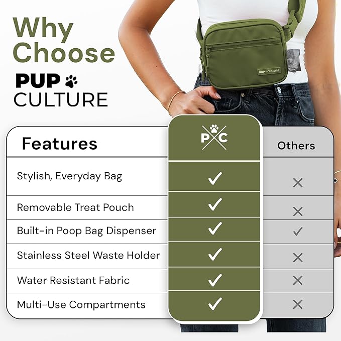 Pup Culture Dog Treat Pouch with Poop Bag Dispenser and Removable Treat Pouch | Cross Body Dog Walking Bag | The Perfect Puppy Training Tool and Even Better Gift